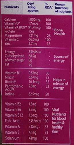 Energy Drinks 400 GM Horlicks Women's Health Drink Caramel